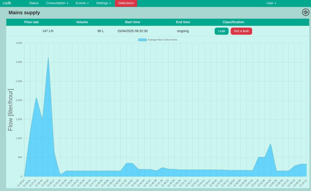 leak detection screenshot
