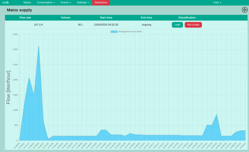 leak detection screenshot